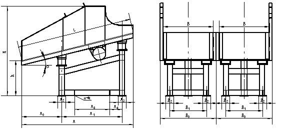 振動(dòng)放礦機(jī)型號(hào) 振動(dòng)放礦機(jī)型號(hào)