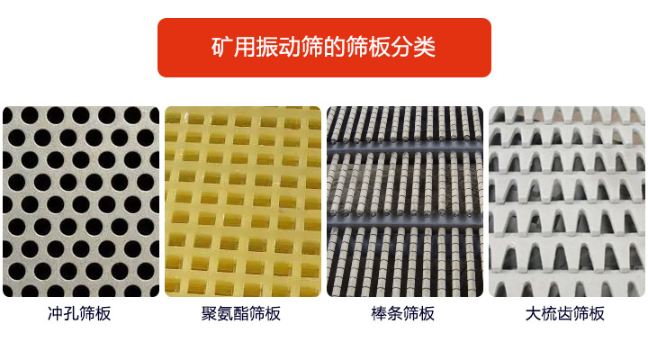 <a href='http://m.ljjyyl.cn' title='振動篩' target='_blank'>振動篩</a>篩板種類